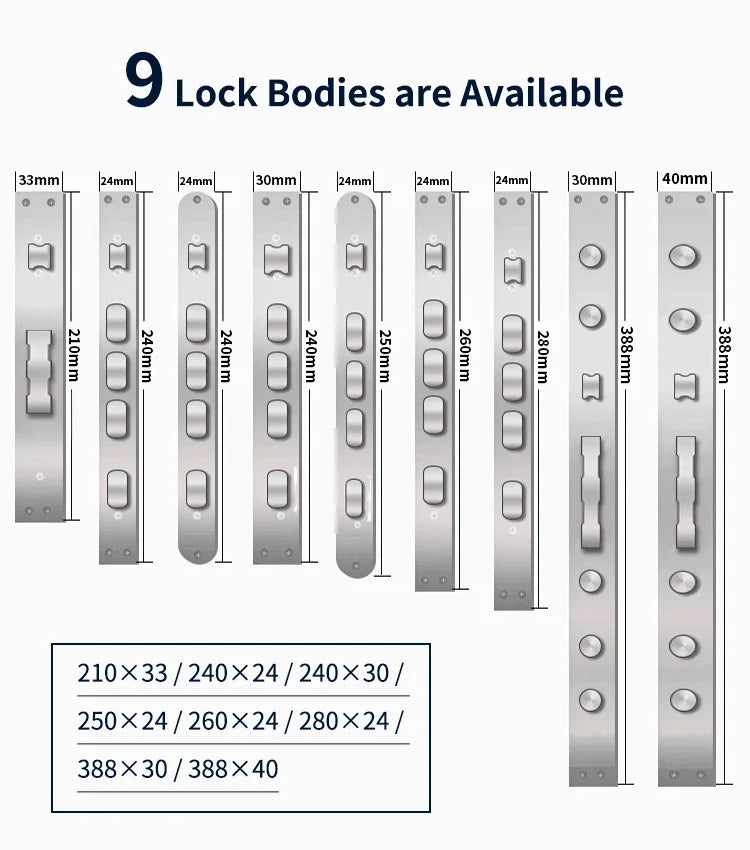 3D Face Recognition Unlock Digital Door Lock