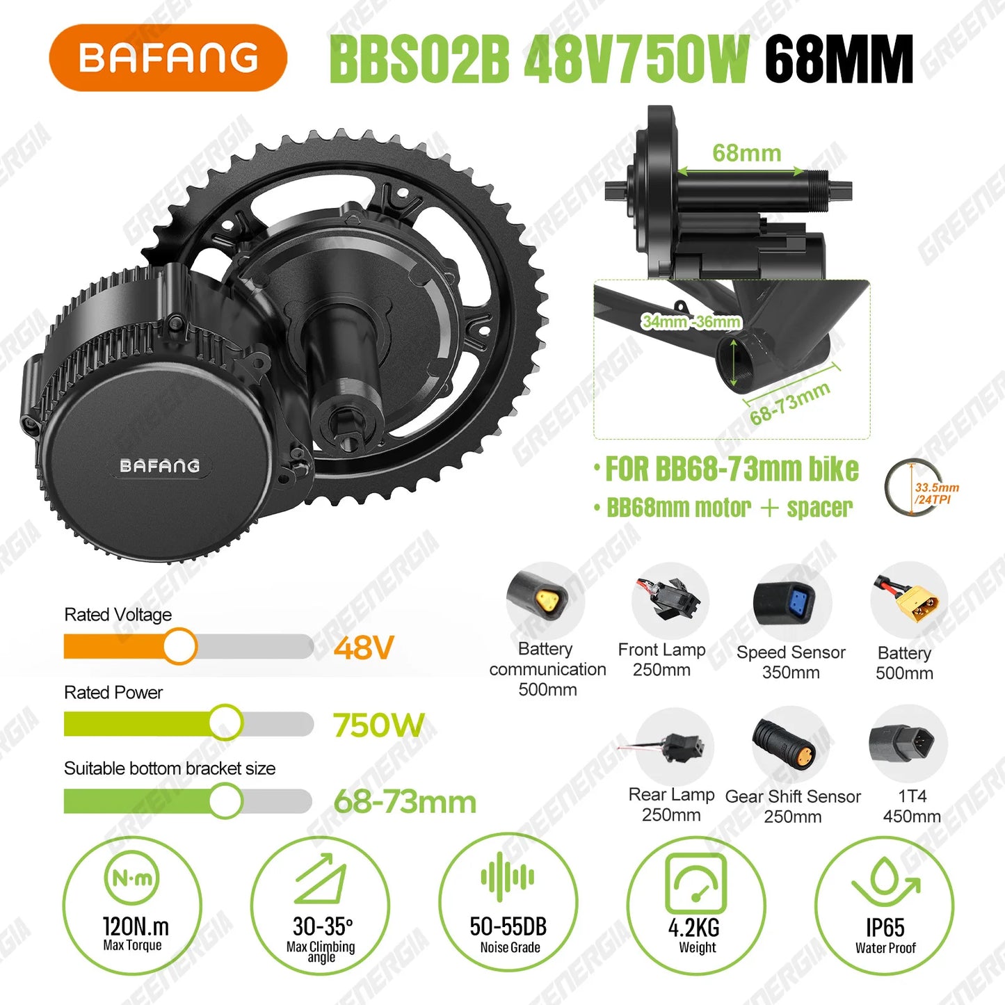 Complete Set Electric Bike Middle Drive eBike Conversion Kit