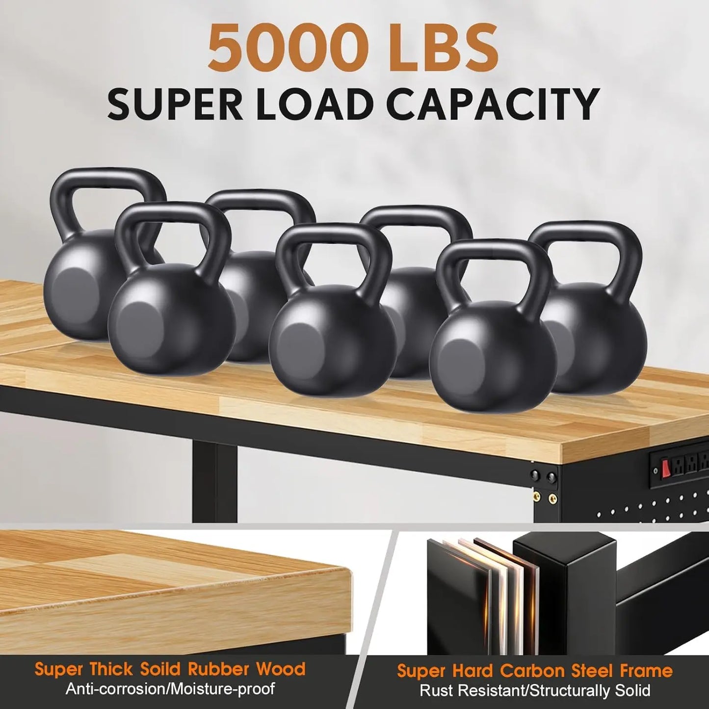 Customized Workbench