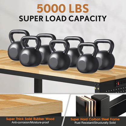 Customized Workbench