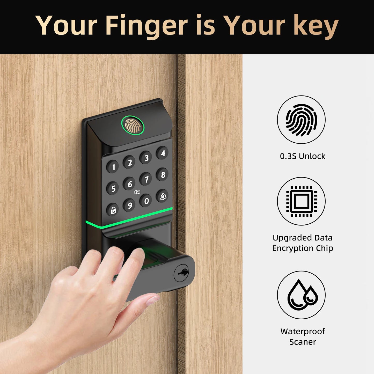 Smart Lock Fingerprint Door Lock App Control Passcode