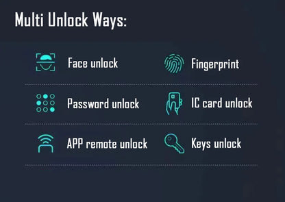 3D Face Recognition Unlock Digital Door Lock