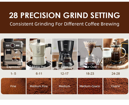 KIRAINAFLY COMPACT BURR COFFEE GRINDER