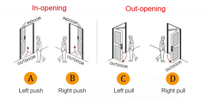 3D Face Recognition Unlock Digital Door Lock