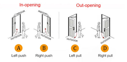 3D Face Recognition Unlock Digital Door Lock