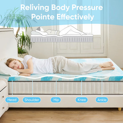 Cooling Gel Forming Mattress Topper